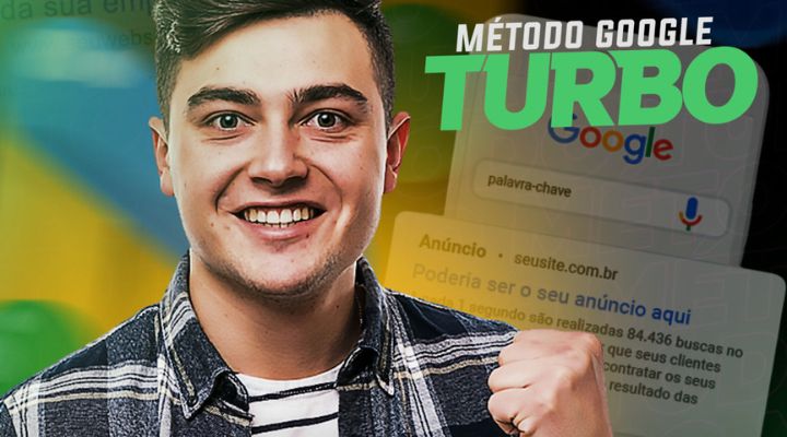 Google Ads inicinate